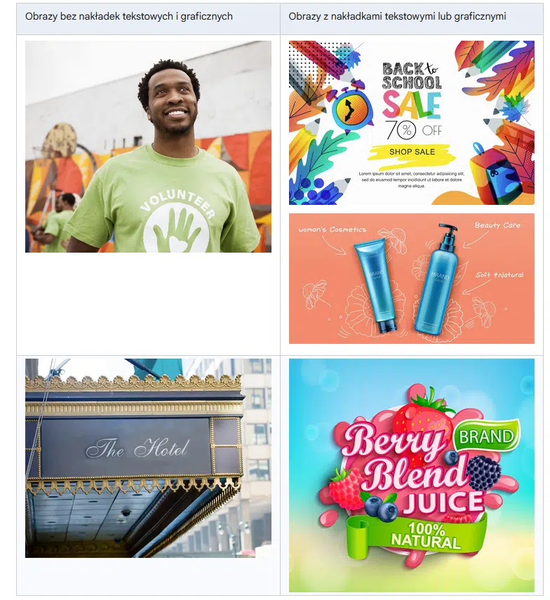 Specyfikacja obrazu w kampaniach Performance Max