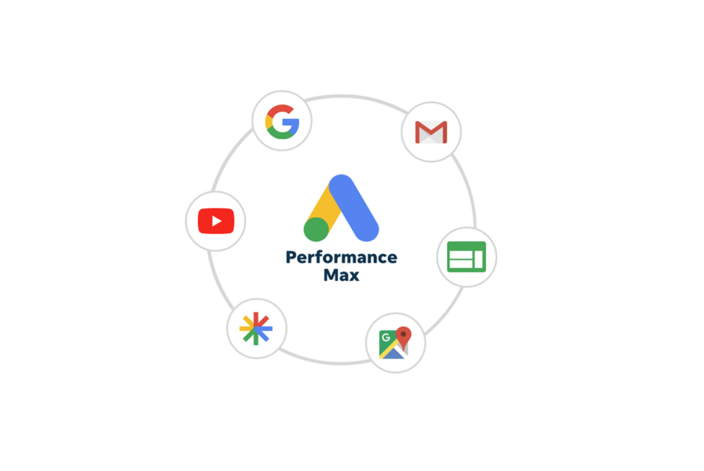 Google Ads Performance Max