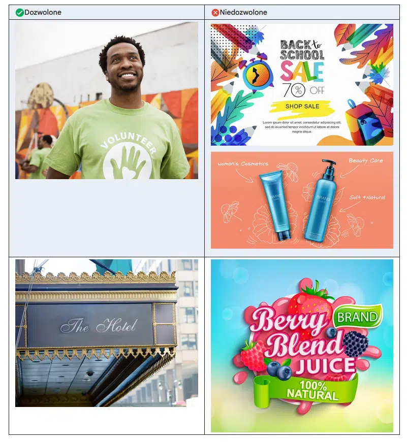 zdjęcia produktowe Google