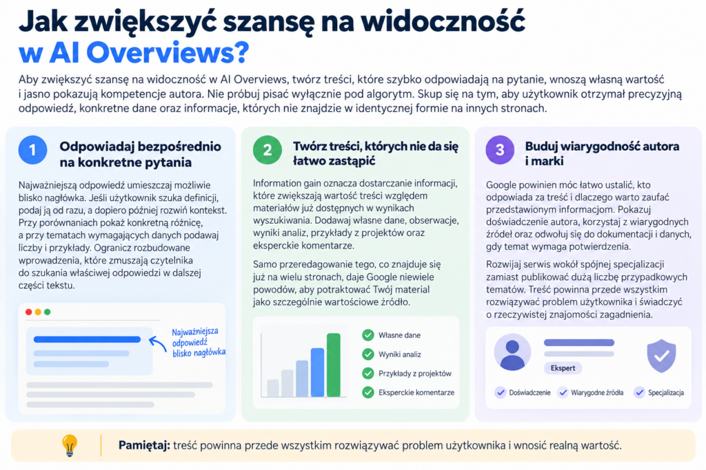 Jak zwiększyć szansę na widoczność w AI Overviews
